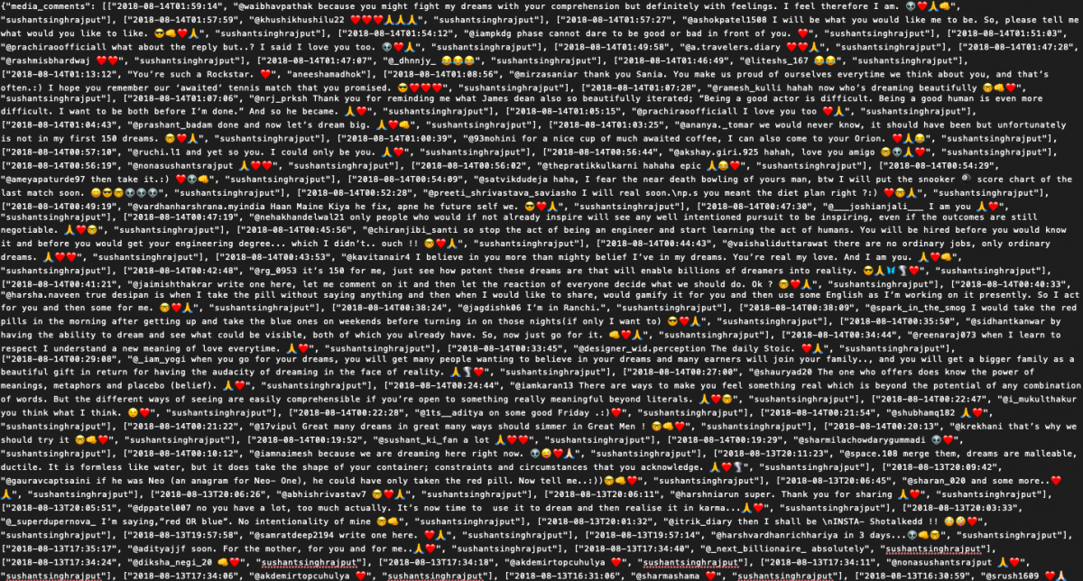 Decode Sushant Singh Rajput’s Messages – Puzzle #1 & #2 (updated)